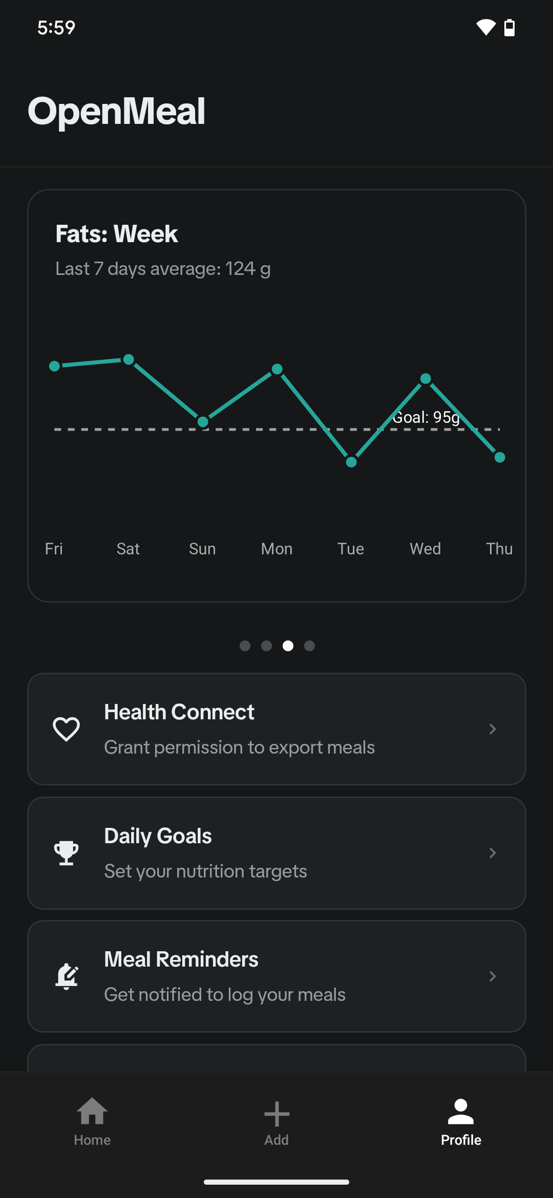 Profile tab; showing Fats: Week chart